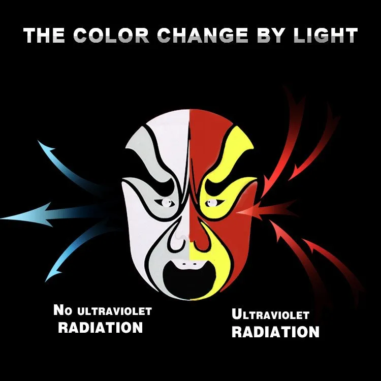 Renk Değiştirme Yazdırma